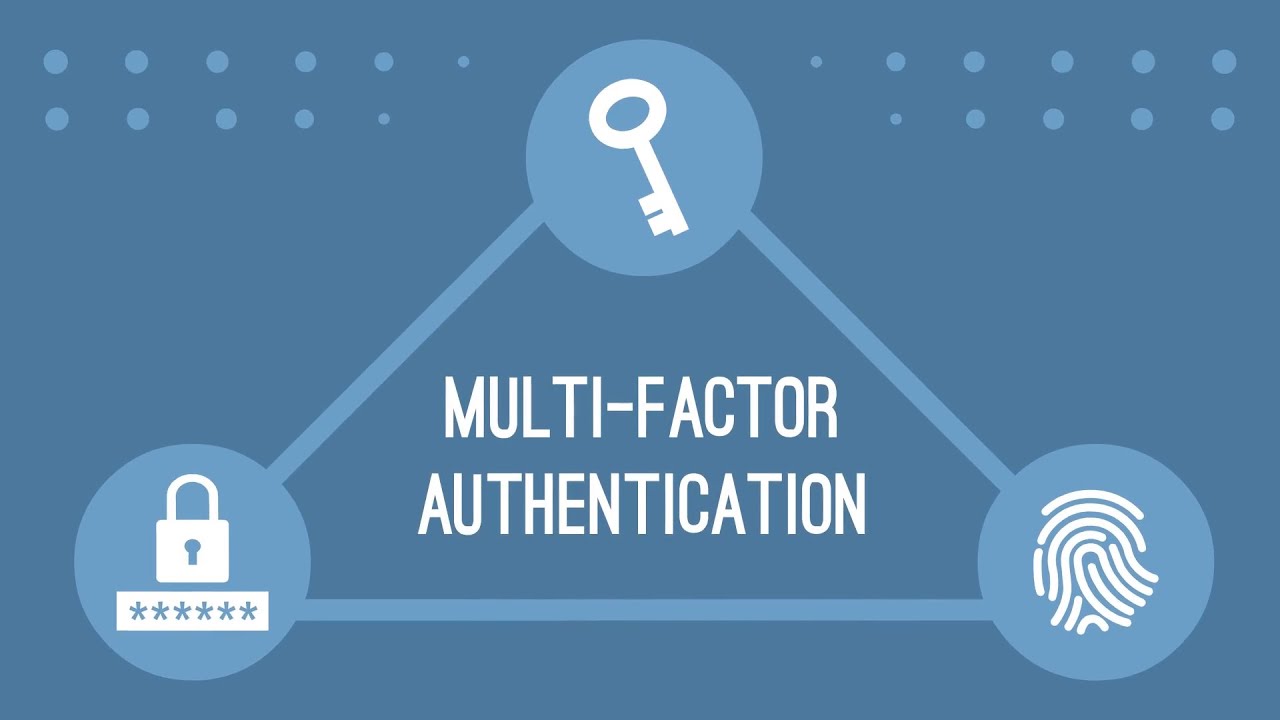 Benefits of Cloud Based Security Solutions for Commercial Properties Multi-Factor Authentication Door Systems for Homes