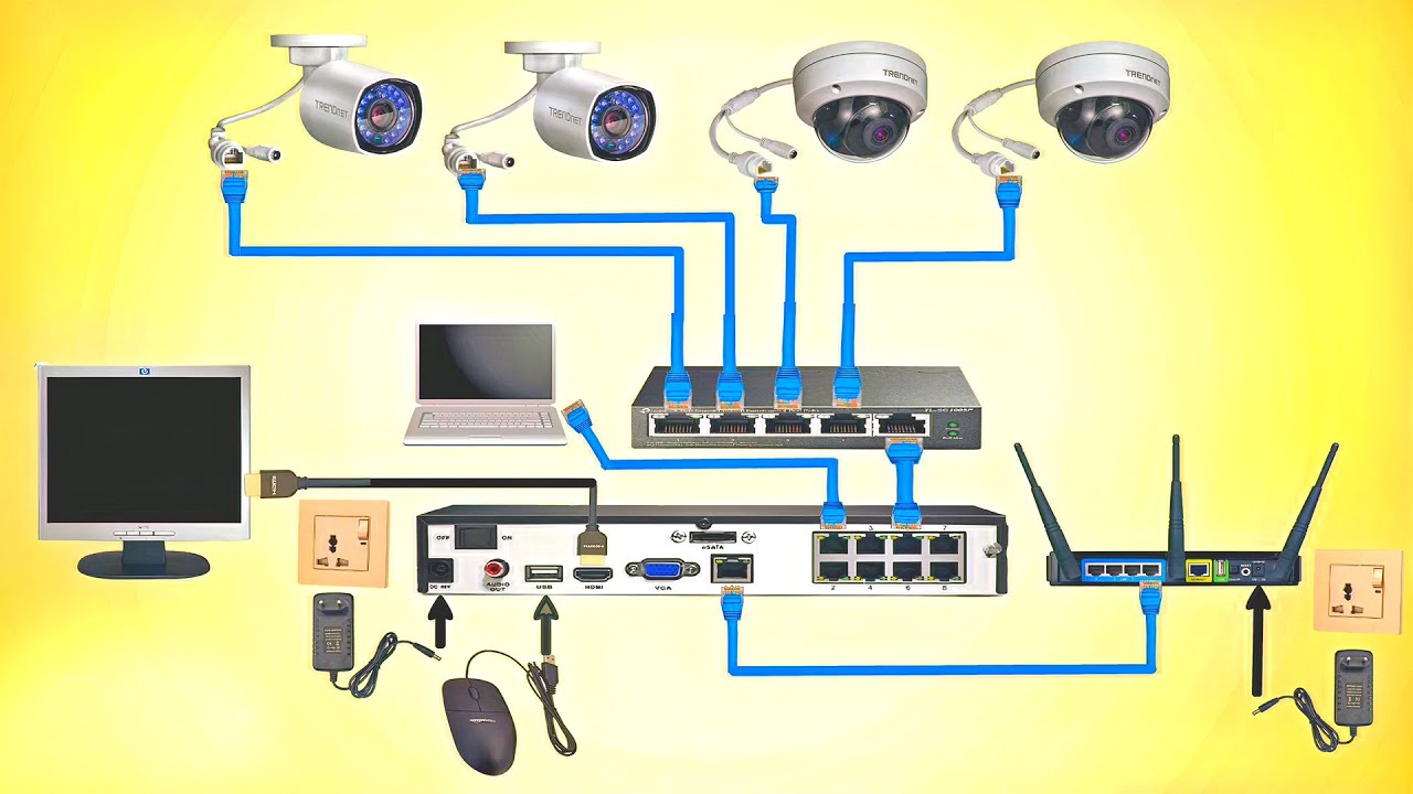 How Much Does Security System Wiring Cost in Bucks County?